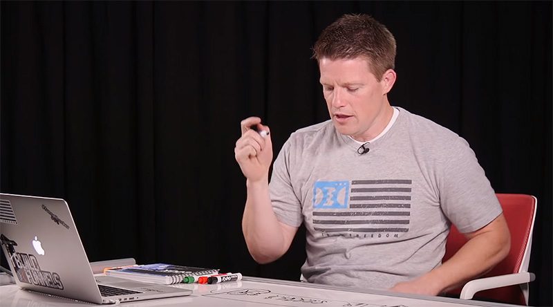 My Best Sales Strategy For Getting To The Decision Maker